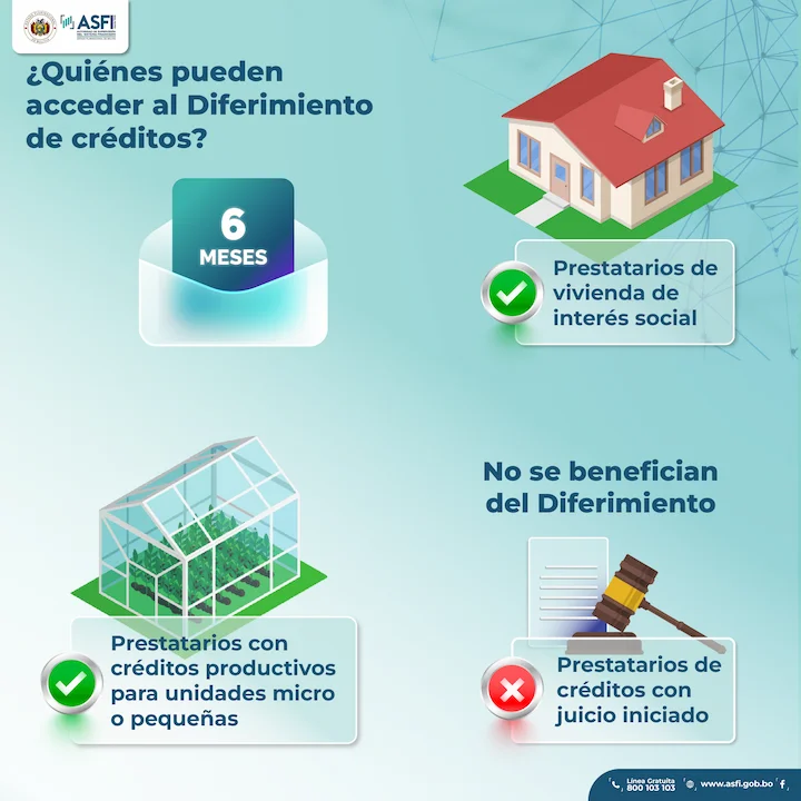 ARTES DIFERIMIENTO 241225_MENSAJE 1